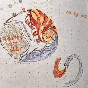 Die Kraft der Elemente ⓒWolfschmiede Manufaktur GmbH